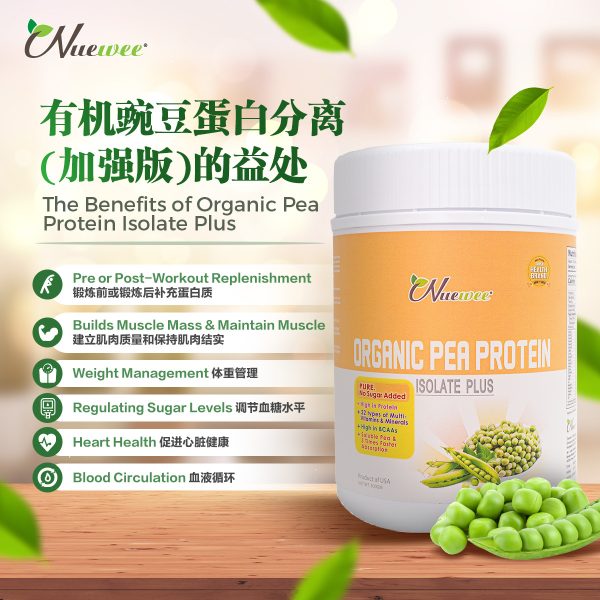 High Protein Buy 2 Free 1 Combo Set - 图片 3