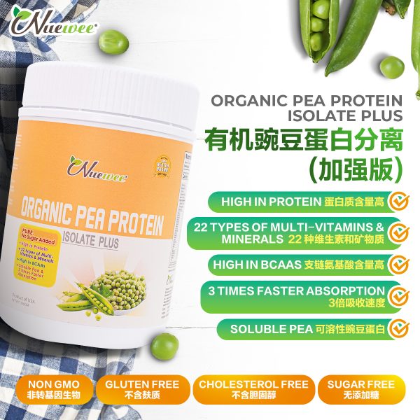 High Protein Buy 2 Free 1 Combo Set - 图片 4