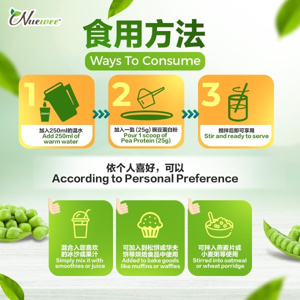 High Protein Buy 2 Free 1 Combo Set - 图片 5