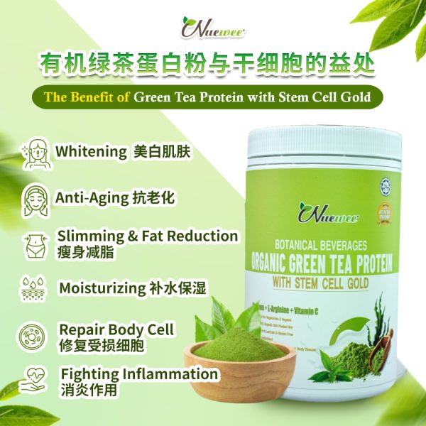 Hair Care Combo 30 Days - Image 2